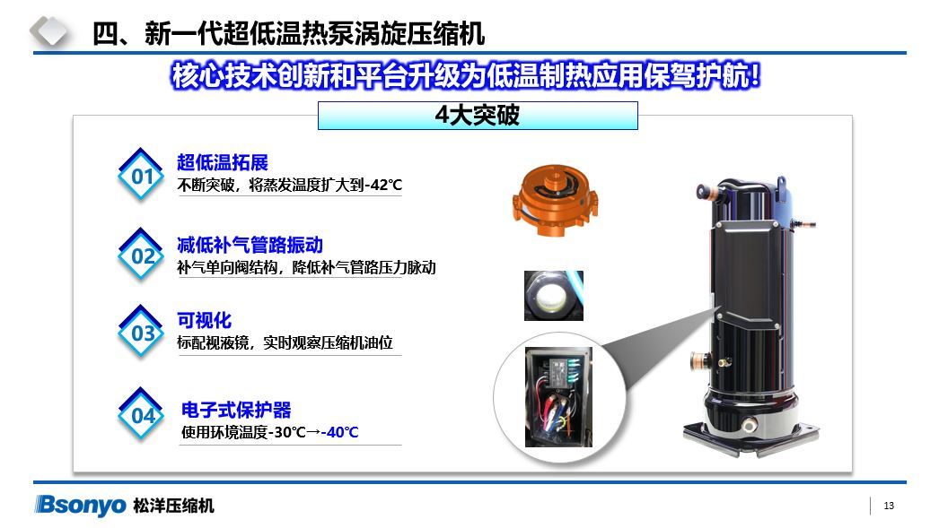 800图库资料大全,动力机械及工程热物理_VCK45.519百搭版