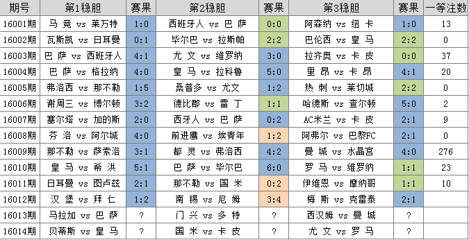 河道治理 第451页