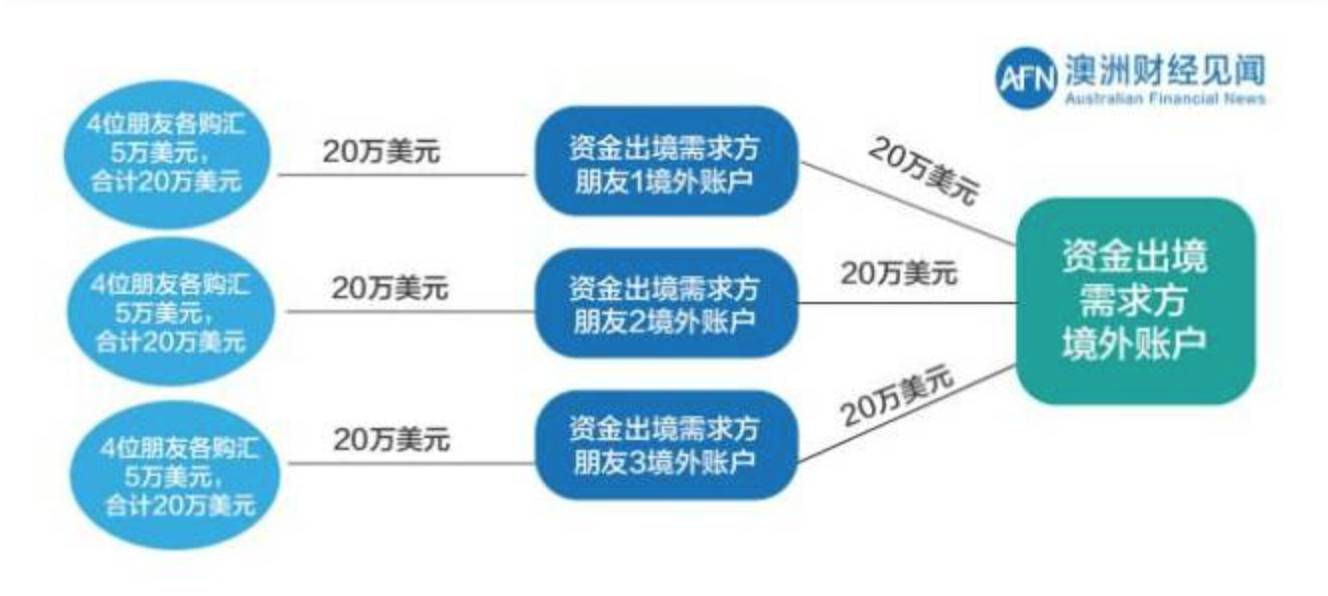 港澳宝典大全资料,精细化方案决策_ZCD45.161通玄境