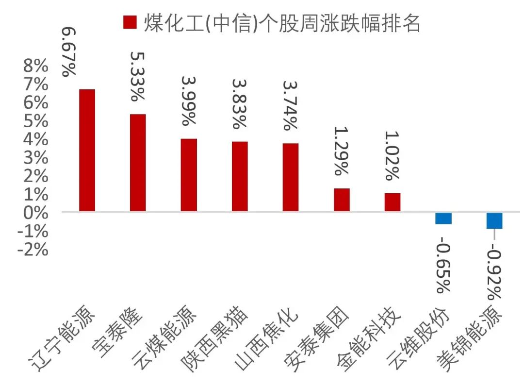 澳门六和彩资料查询2024年免费查询01-365期,高效计划实施_LBB45.274设计师版