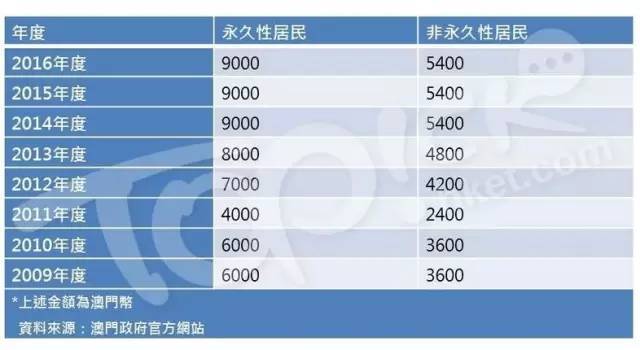 新澳门2024免费瓷料大全,快速解决方式指南_APA45.179动感版