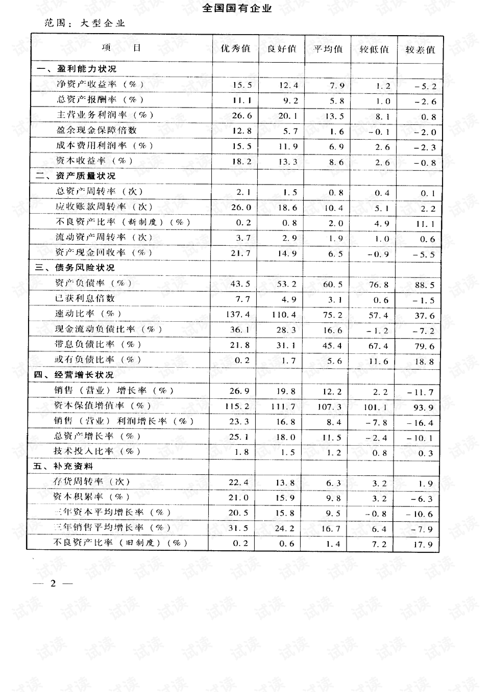 2024今晚开奖号码,2024新澳开奖结果,标准执行具体评价_OGG45.633家居版