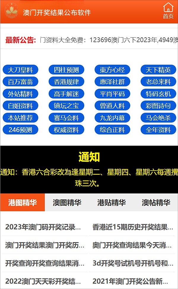 新澳门开奖现场+开奖结果,快速问题解答_LDZ45.390随机版