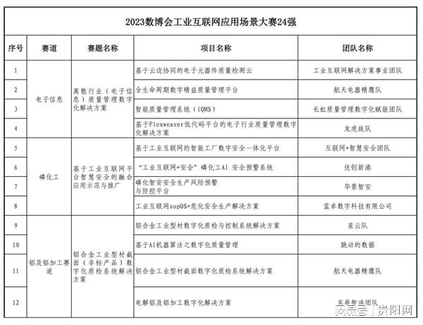 澳彩免费资料网址是什么,多元化诊断解决_OJO45.631数字处理版