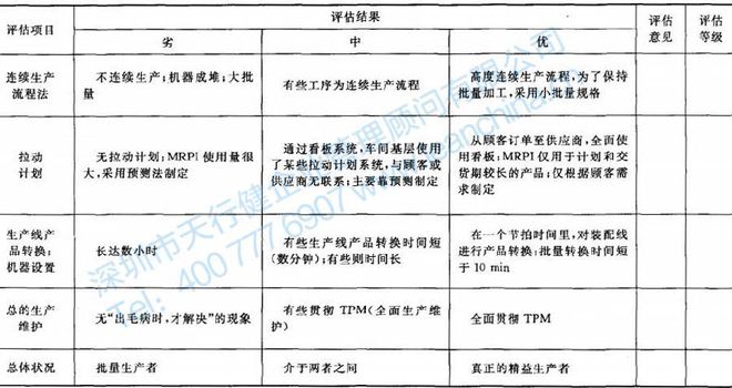 2023管家婆精准资料大全免费,安全设计方案评估_OCD45.981视频版