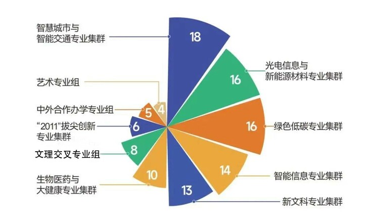 2024年正版资料免费大全最新版本亮点优势和亮点,策略优化计划_FGU45.690运动版