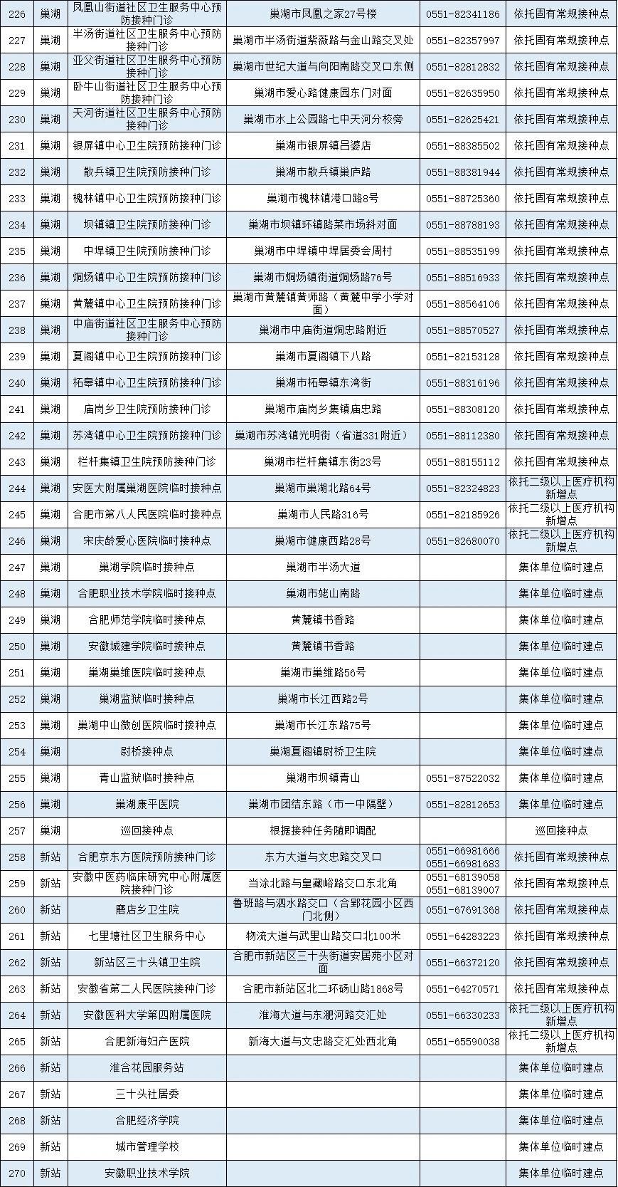 新澳门今期开奖结果查询表图片,快速问题处理_LRX45.773家庭影院版