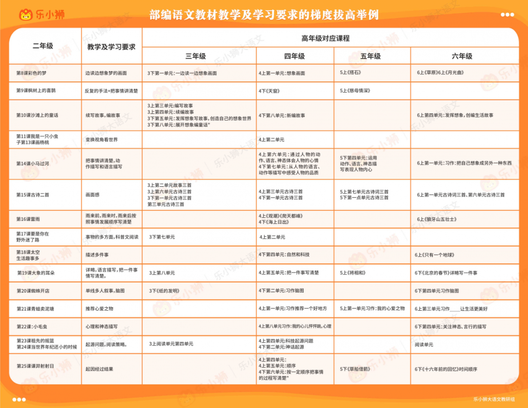 2024年正版资料免费大全一,策略优化计划_UWL45.881极速版