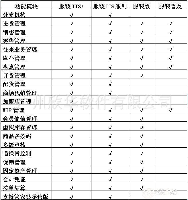 626969管家婆一肖中特,担保计划执行法策略_SRA45.207清新版