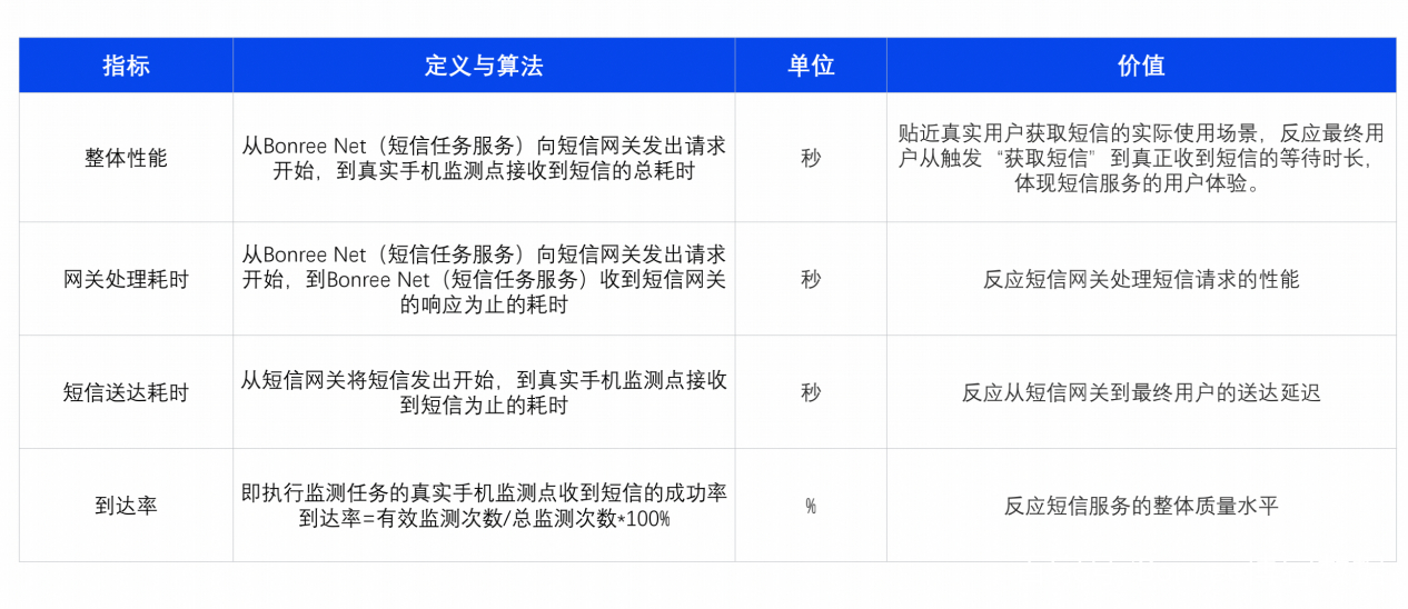 今晚必出三肖,精准数据评估_AUM45.104L版