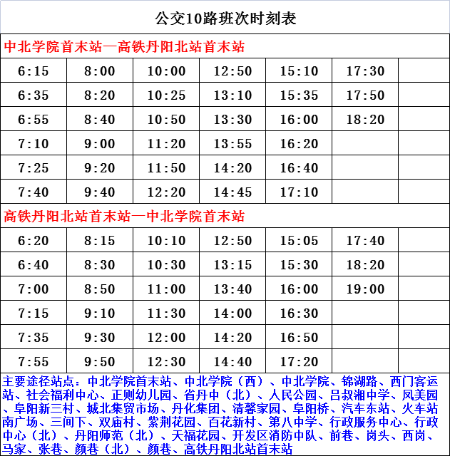 气动盾形闸坝 第13页