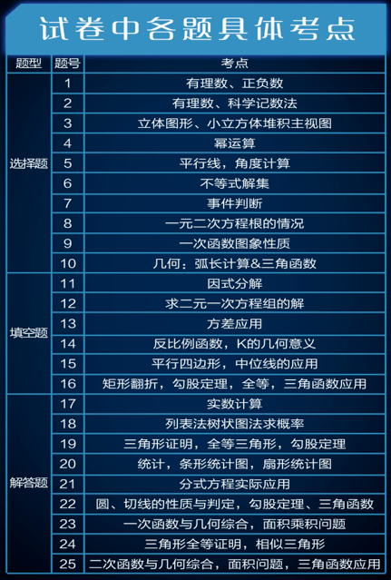 澳门一码中精准一码资料一码中,互动性策略设计_TXH45.405多功能版