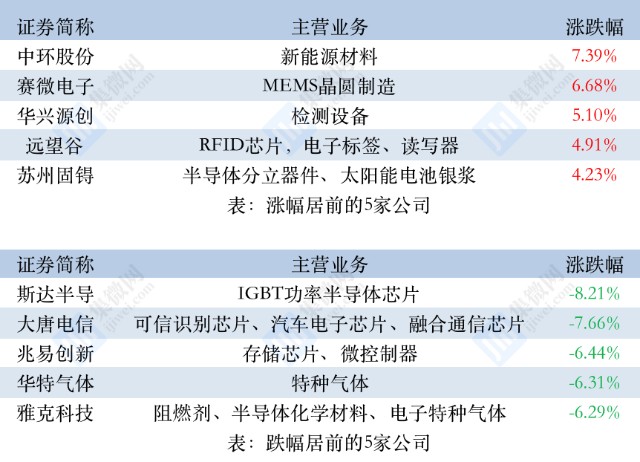 2024年太极实业重组最新消息,策略规划_TCH45.556用心版