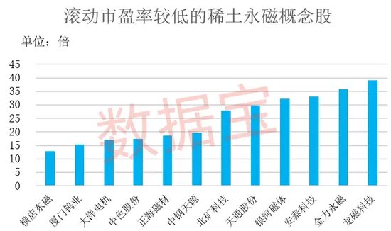 澳门今期免费开奖结果是什么优势,高度协调实施_URY45.926悬浮版