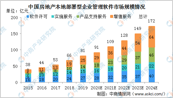 2024年免费全年资料,策略规划_IEH45.537多功能版