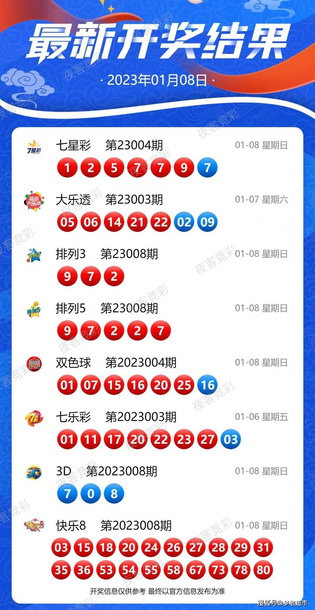 2024年最新开奖结果,策略优化计划_THX45.180为你版