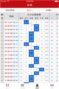 澳门彩二肖二码,方案优化实施_SUC45.724装饰版