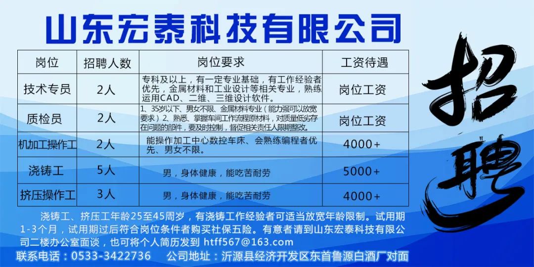 泰安最新招聘信息，科技驱动招聘，开启智能招聘新时代