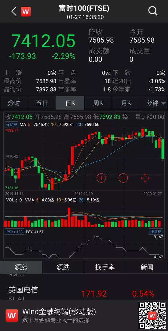 国际最新油价消息获取与分析指南