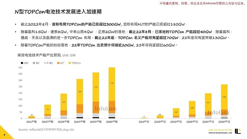 探究CAO最新动态与行业趋势的技术发展之路