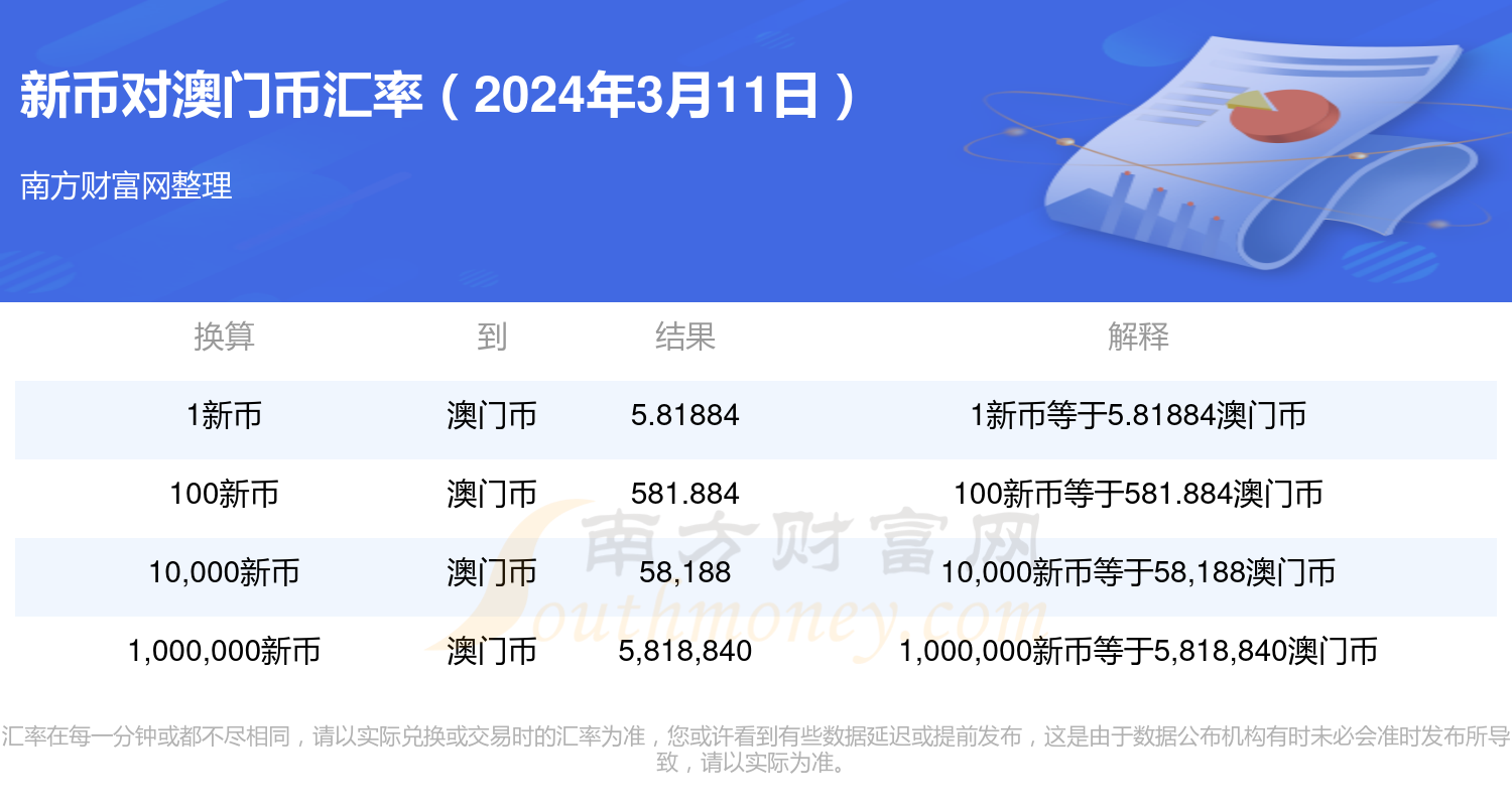 早报新澳门一码一码100准确,创新策略执行_FHX38.435定义版