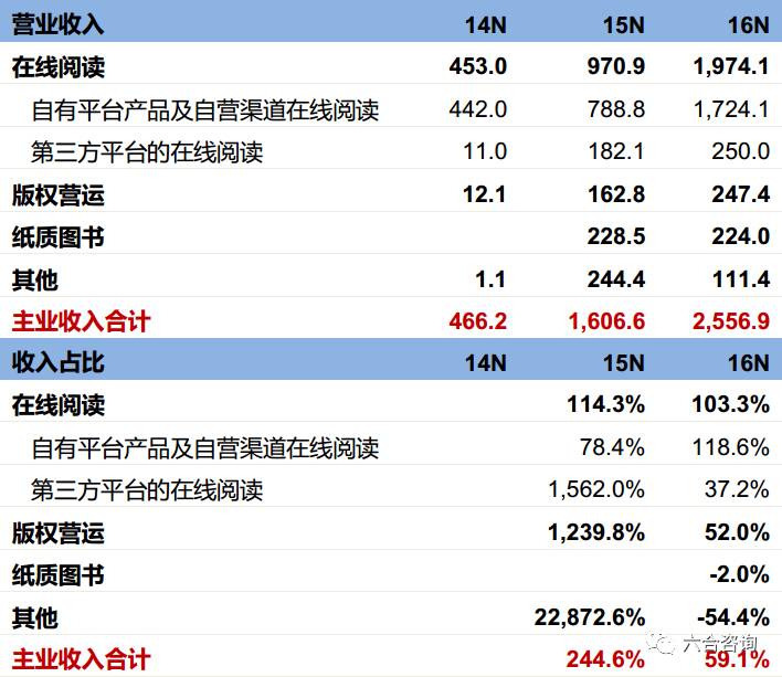 2024新澳门六合资料,社会责任法案实施_ZKM38.516紧凑版