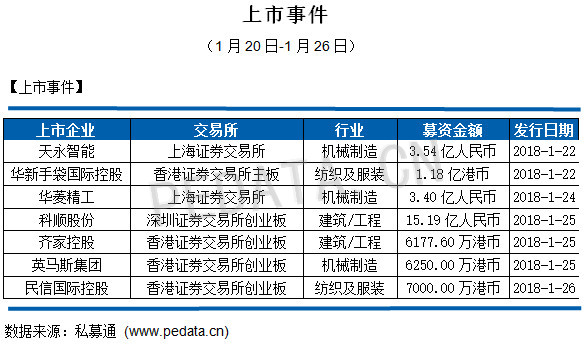 最准一码一肖100%噢,详细数据解读_QSA38.459智慧共享版