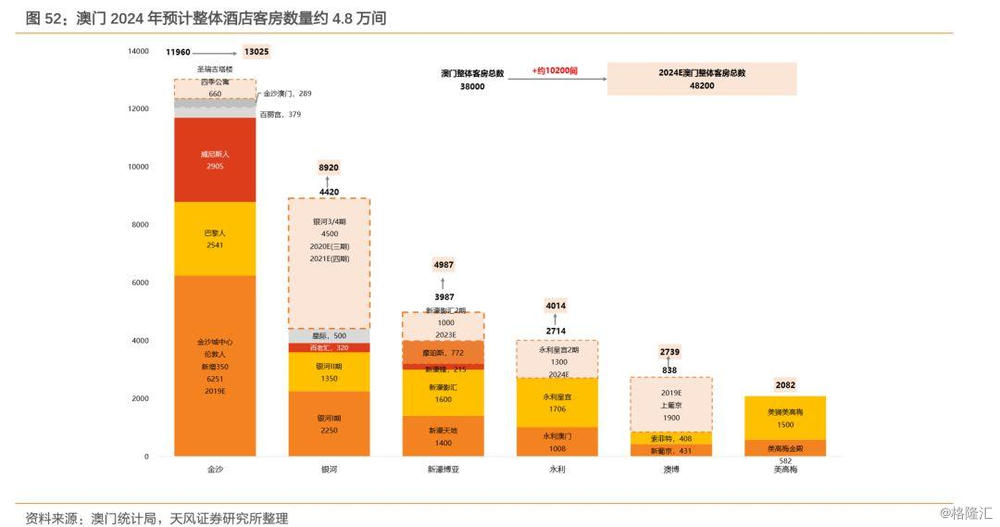 2024澳门免费资料,正版资料,数据获取方案_ADR38.880动感版