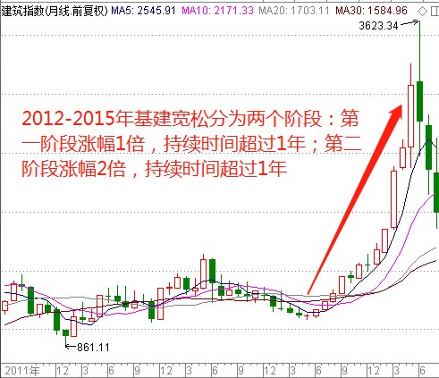 澳门一码一码100准确河南,信息明晰解析导向_ETT38.480升级版