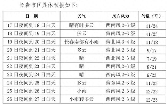 新奥2024今晚开奖结果,快速问题解答_BKO38.851专业版