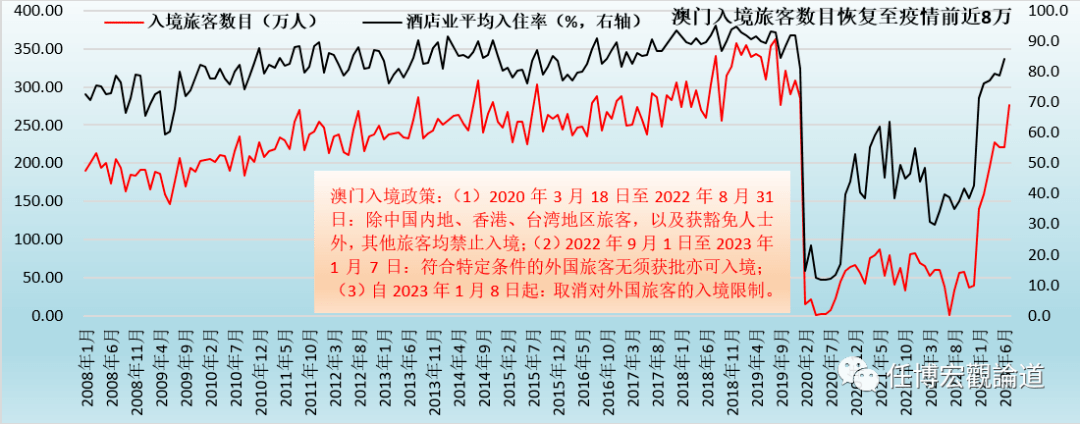 2024新澳门开奖记录,稳固计划实施_GCU38.635超级版