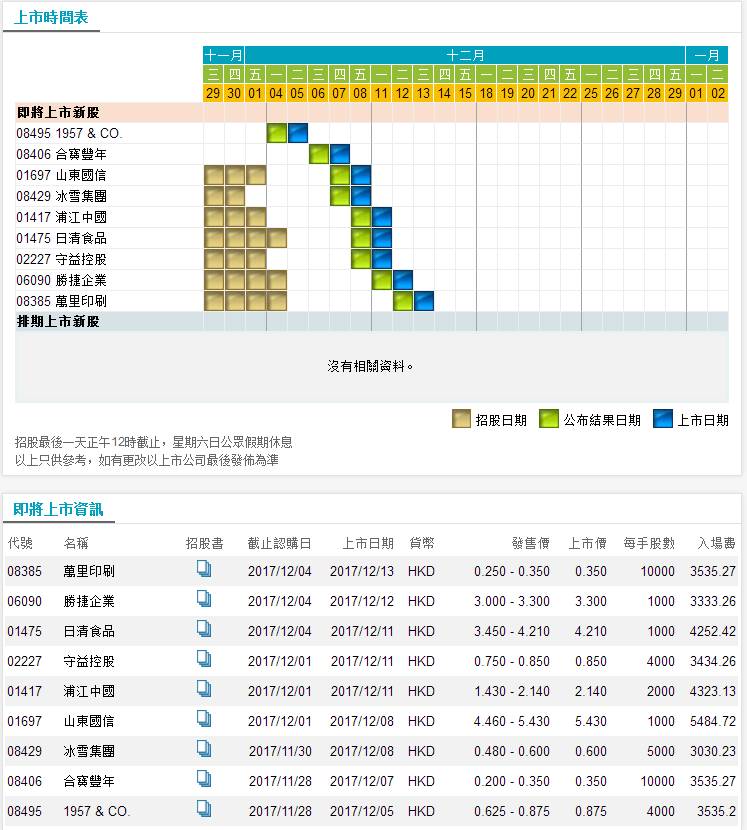 水利环境 第409页