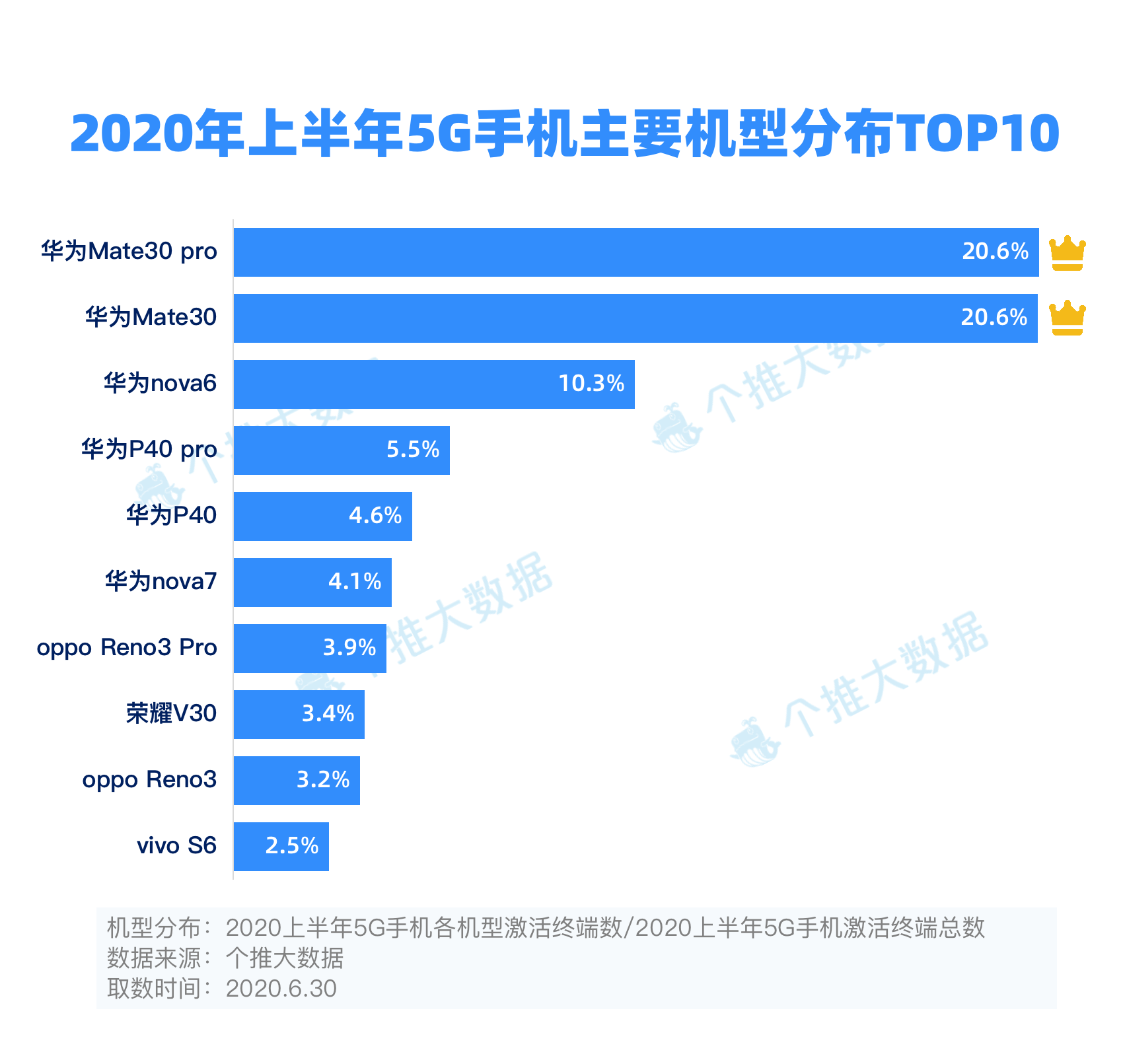 科技重塑生活，智能掌中宝引领潮流——最新手机品牌排行榜揭秘