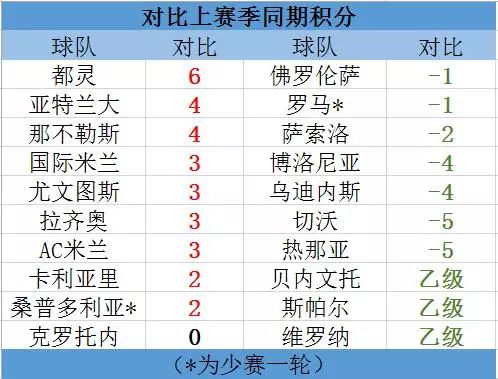 2024澳门码今晚开奖记录,专家权威解答_UJW38.539投资版