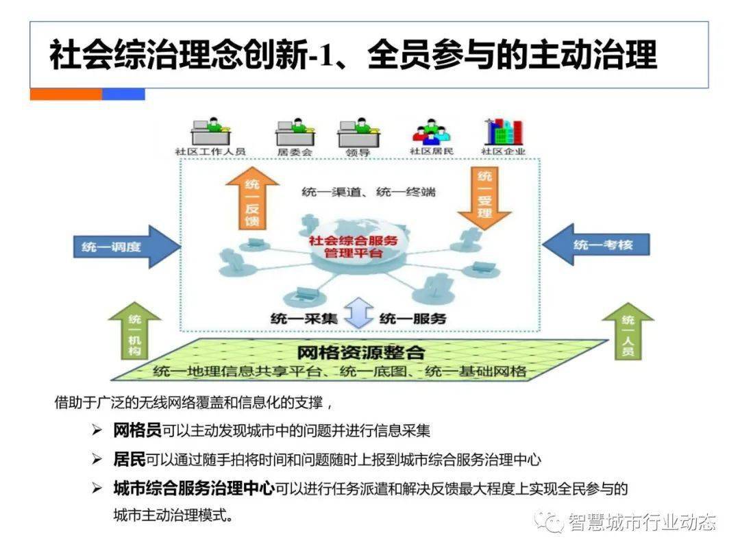 新澳最新最快资料新澳60期,数据导向计划_IDH38.274智慧共享版