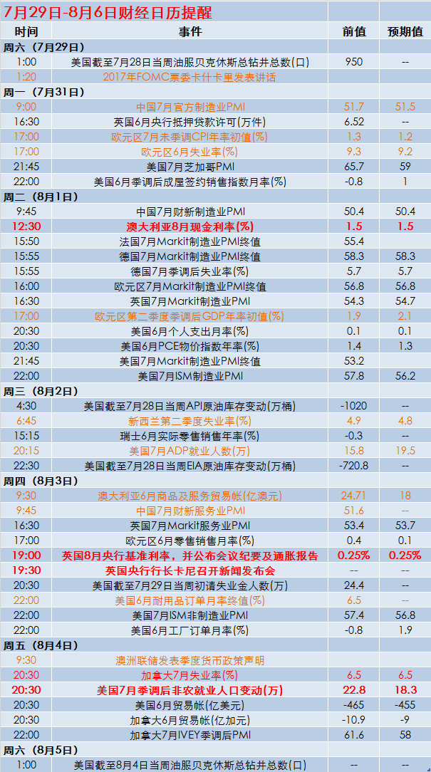 2024新澳历史开奖记录查询,数据详解说明_YMJ38.540原创版