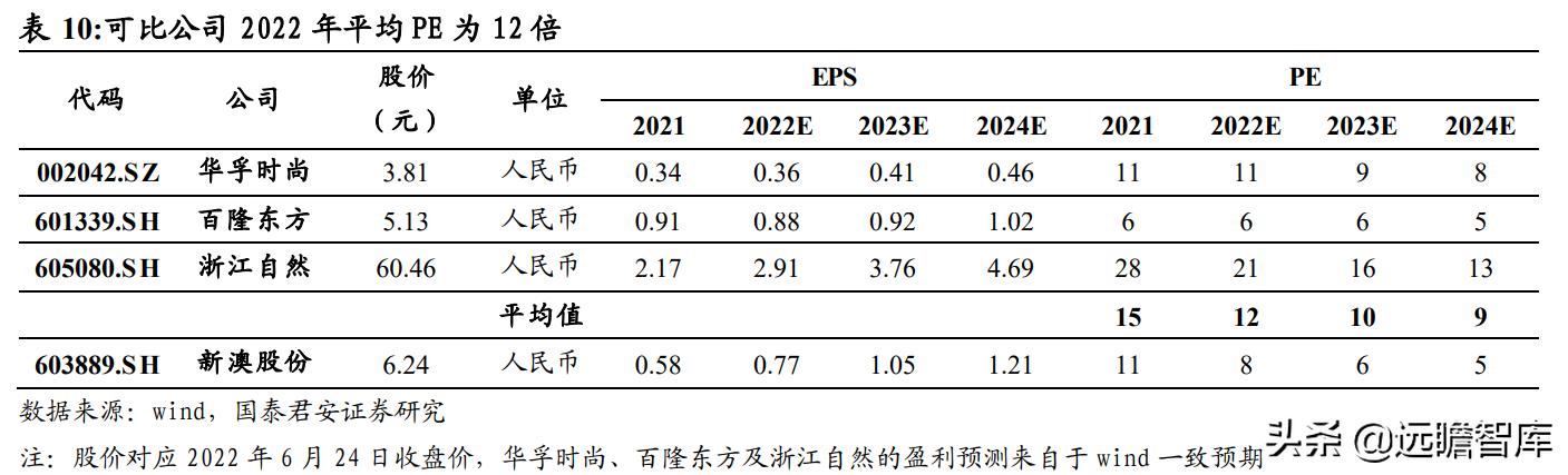 新澳大全2024正版资料,科技成果解析_BID38.139时尚版