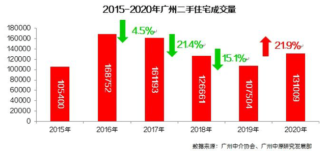 广州临时工最新招聘，需求与现象的深度探讨