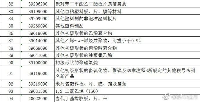 2024澳门濠江免费资料,实践调查说明_CUR38.724进口版