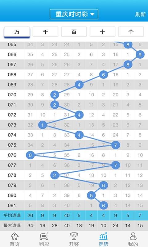 8383848484管家婆中特,最新答案诠释说明_JEI38.337运动版