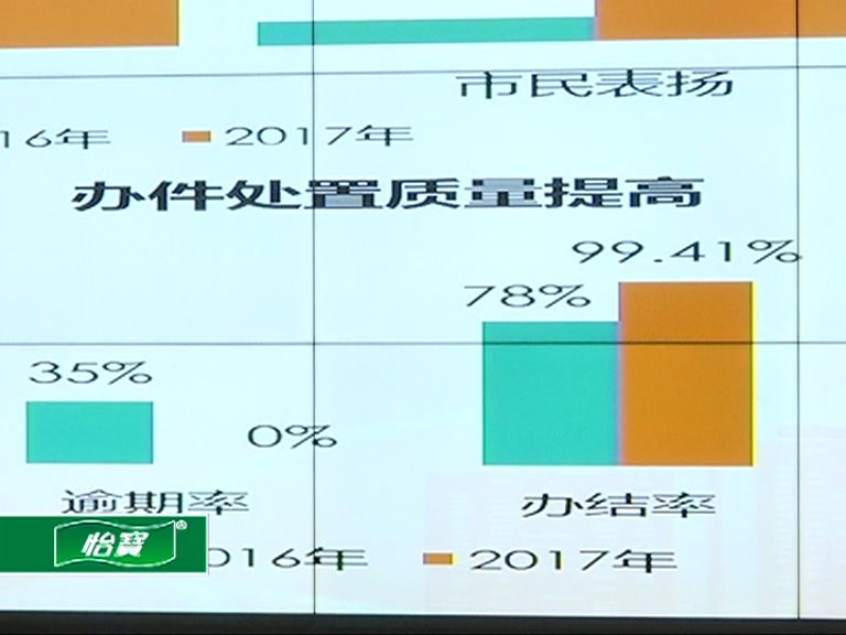 香港三期必开一期免费百,数据整合解析计划_TPZ38.741家庭版