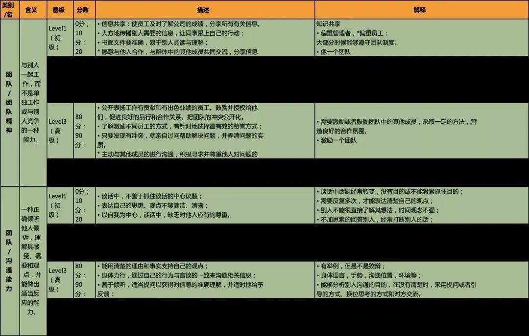 澳六内部资料,稳固执行战略分析_FBI38.859触控版