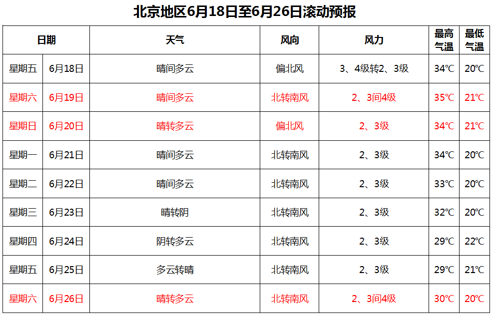 新澳今天晚上开奖结果查询表,专业解读方案实施_LQA38.246紧凑版