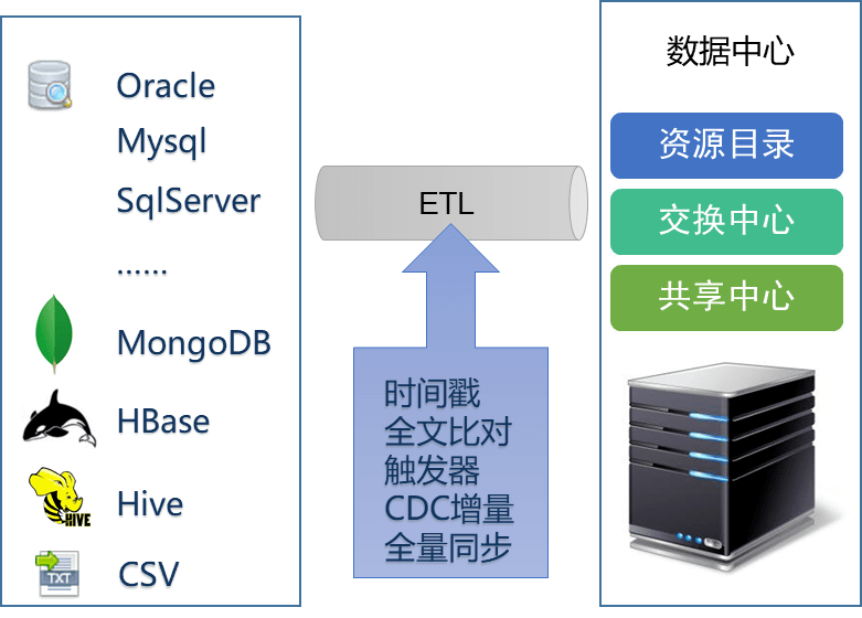 正版免费资料大全准澳门,数据详解说明_RPM38.149轻奢版