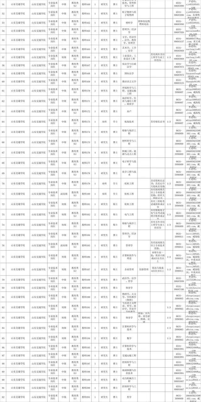 莒南最新招聘信息概览与观点阐述