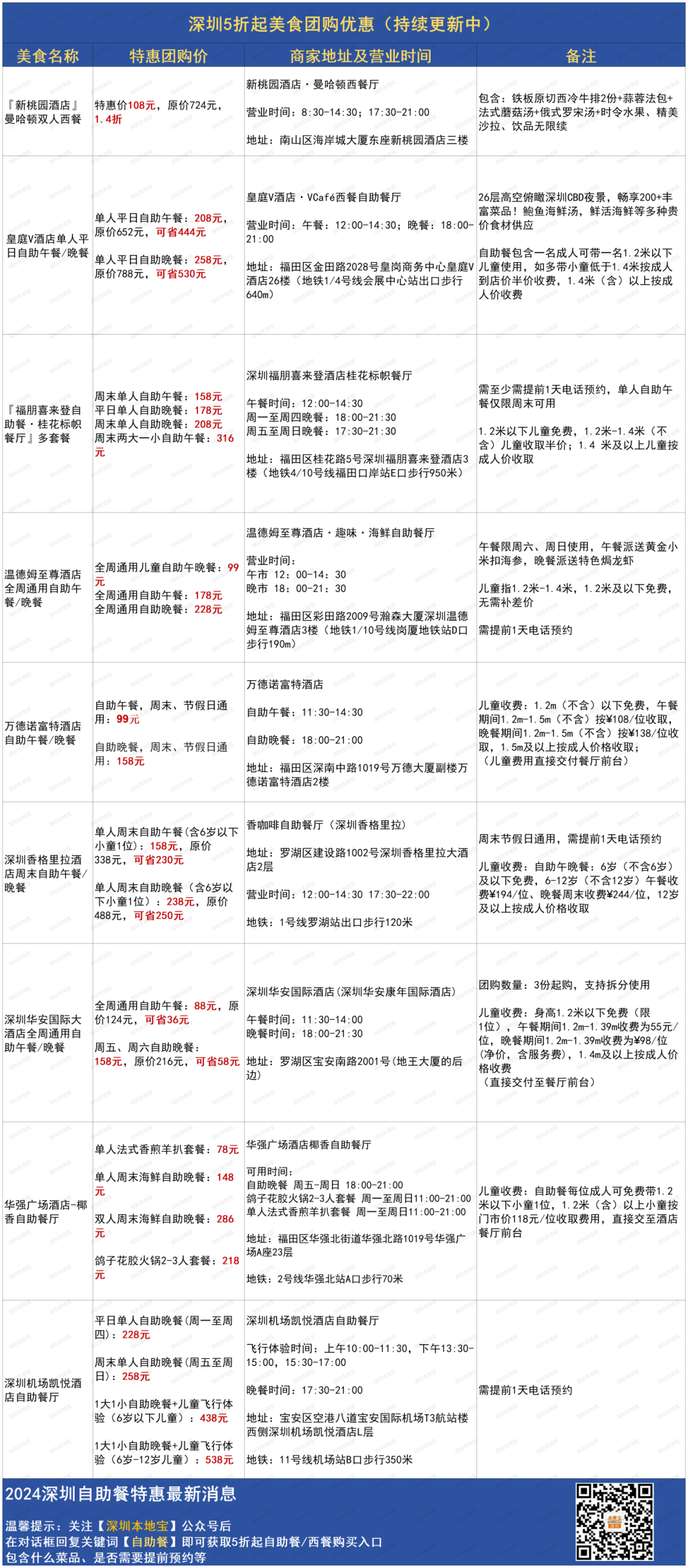 新奥门资料免费大全最新更新内容,实地观察解释定义_CBR38.178用心版