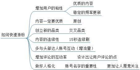 2024新奥精准正版资料,连贯性方法执行评估_ZLJ38.234寻找版