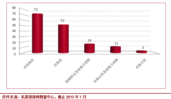 新澳精准资料免费大全,数据驱动方案_ZRS38.768投影版