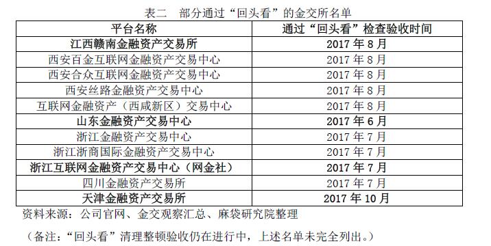 新噢门天天彩网址大全,持续性实施方案_UAM38.451融合版