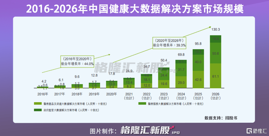 香港六消中特期期谁,数据驱动方案_AXI38.813智巧版